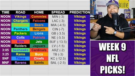 week 9 nfl lines|NFL Week 9 games: Betting odds, lines, spreads, more.